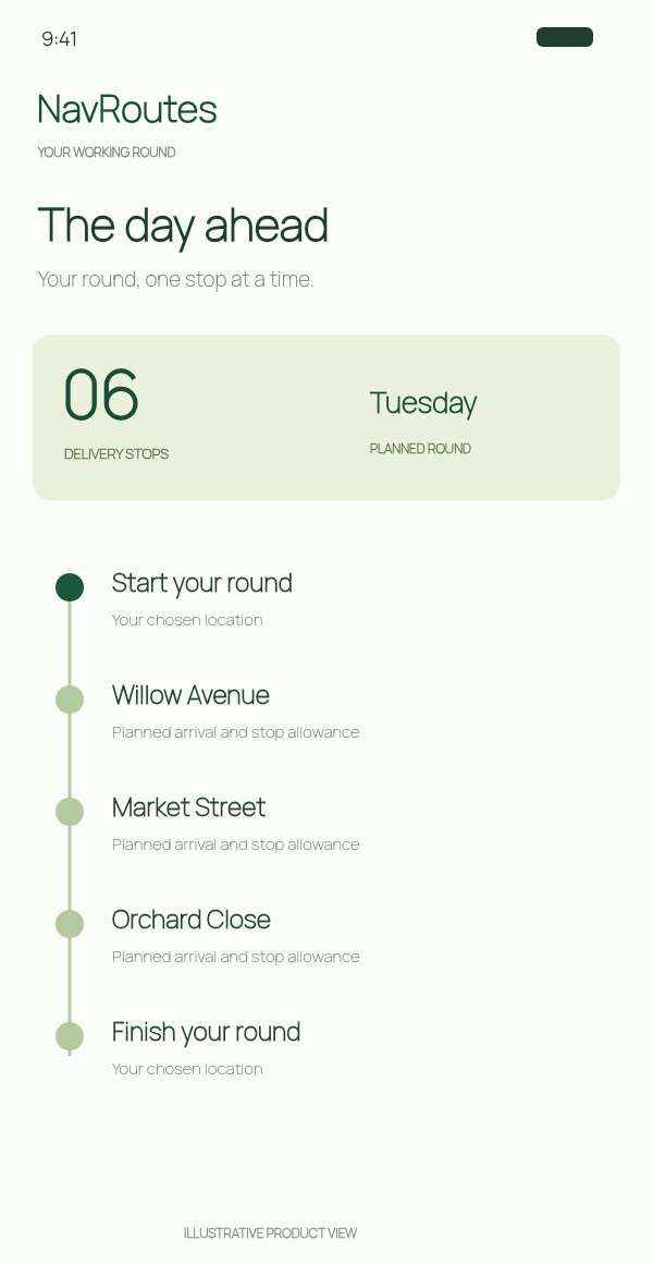 Illustrative delivery schedule showing a planned sequence of stops, not a live app screenshot